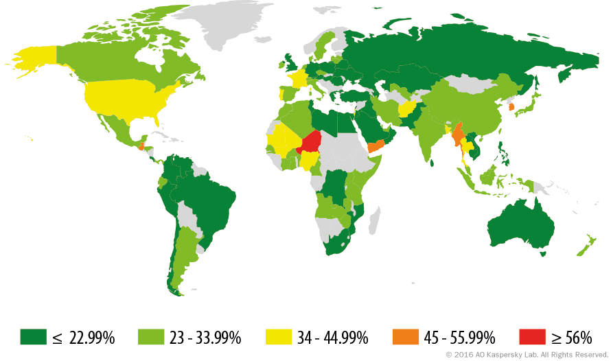 WiFi Security Globe